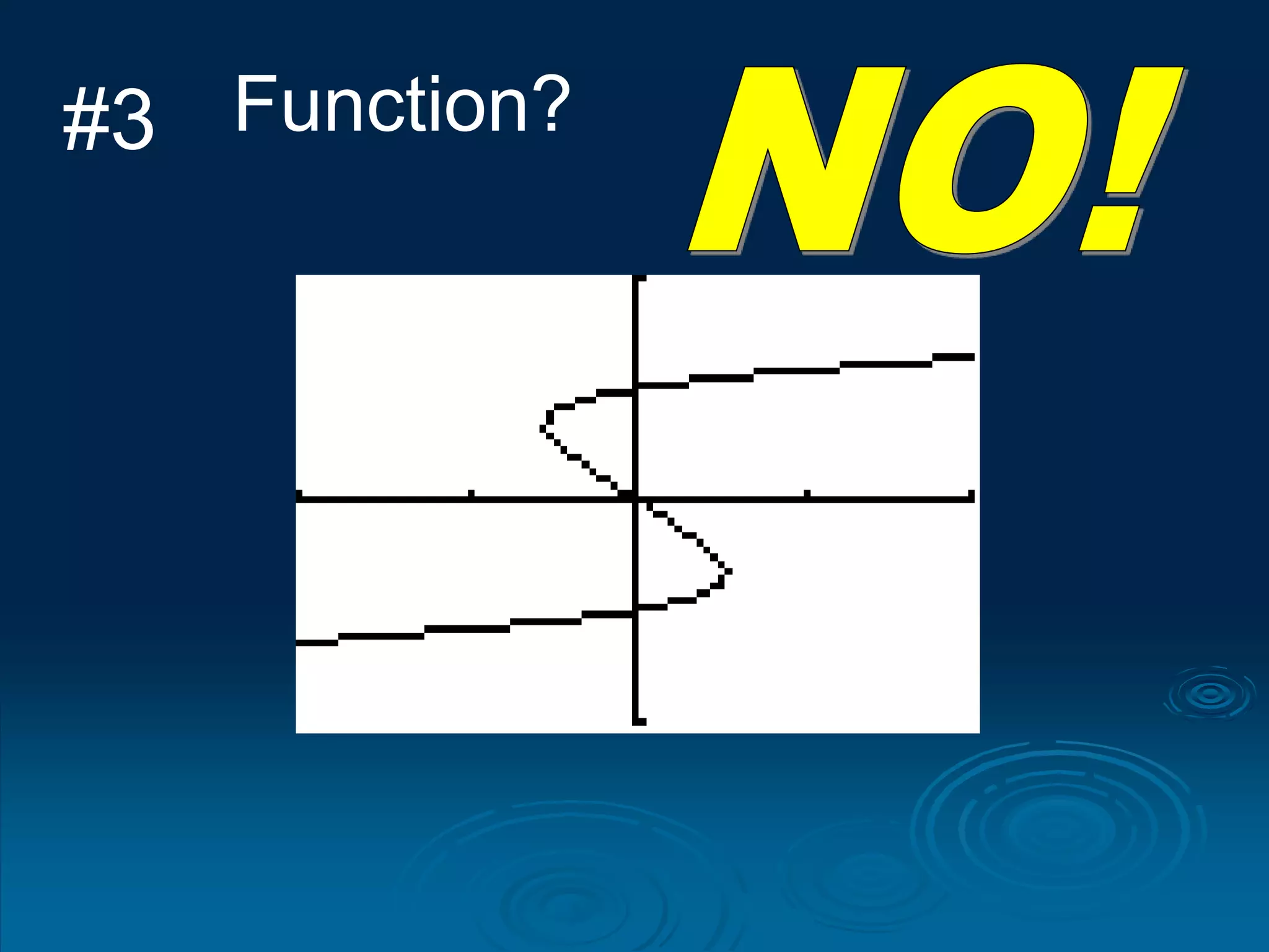 Function?
#3
 