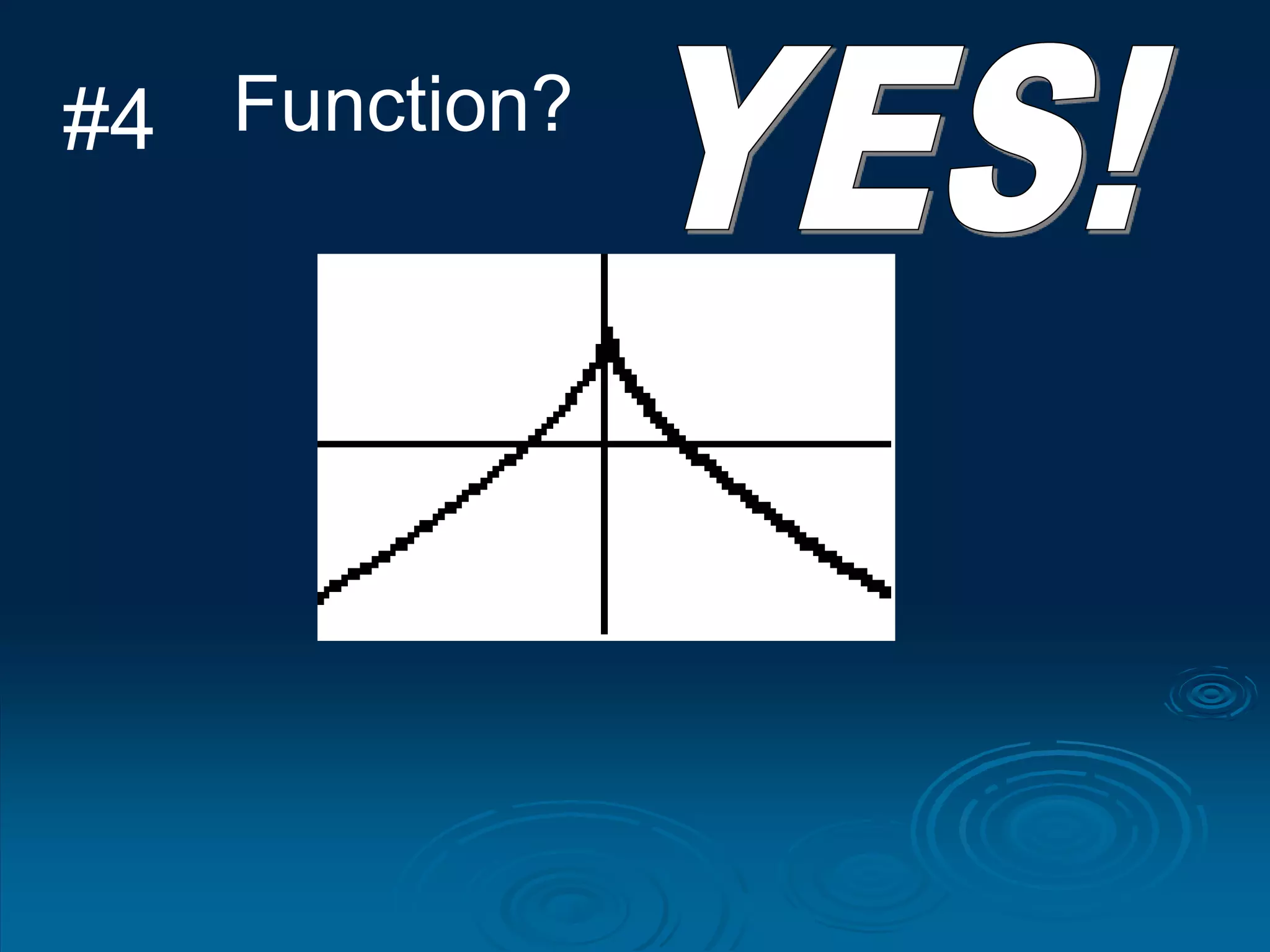 Function?
#4
 