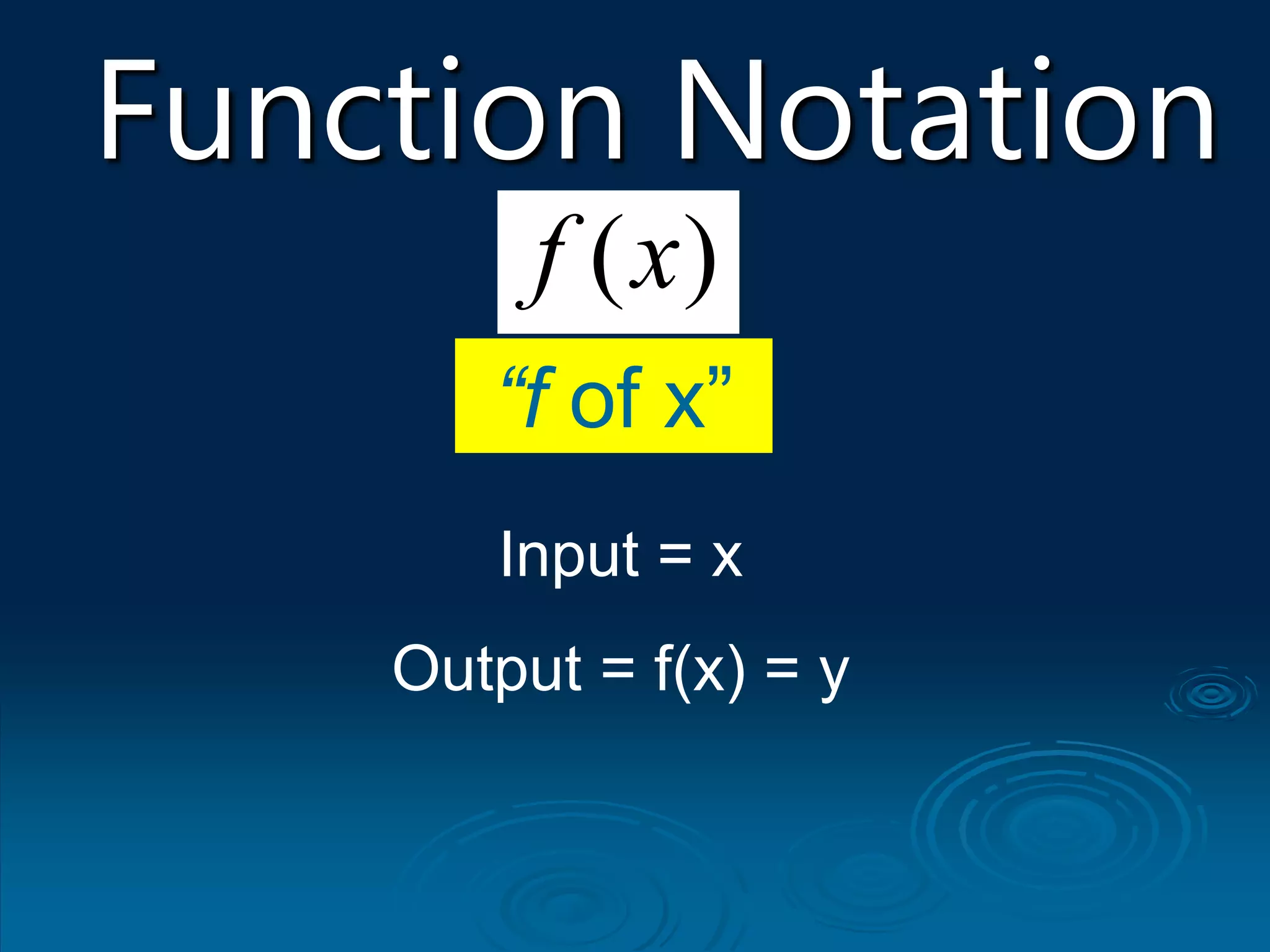 )
(x
f
“f of x”
Input = x
Output = f(x) = y
Function Notation
 