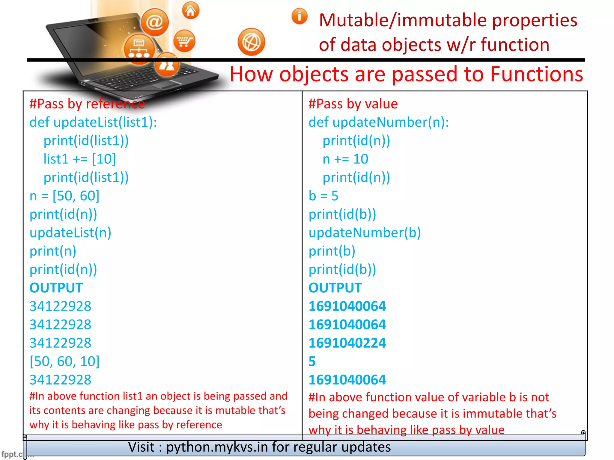 Mutable/immutable properties
of data objects w/r function
Visit : python.mykvs.in for regular updates
How objects are passed to Functions
#Pass by reference
def updateList(list1):
print(id(list1))
list1 += [10]
print(id(list1))
n = [50, 60]
print(id(n))
updateList(n)
print(n)
print(id(n))
OUTPUT
34122928
34122928
34122928
[50, 60, 10]
34122928
#In above function list1 an object is being passed and
its contents are changing because it is mutable that’s
why it is behaving like pass by reference
#Pass by value
def updateNumber(n):
print(id(n))
n += 10
print(id(n))
b = 5
print(id(b))
updateNumber(b)
print(b)
print(id(b))
OUTPUT
1691040064
1691040064
1691040224
5
1691040064
#In above function value of variable b is not
being changed because it is immutable that’s
why it is behaving like pass by value
 