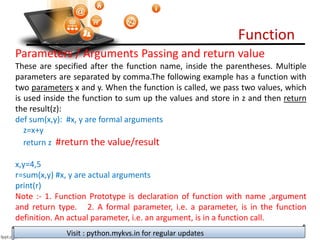Functions.pdf
