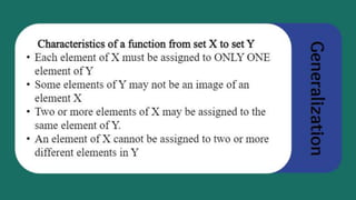 FUNCTIONS.pptx