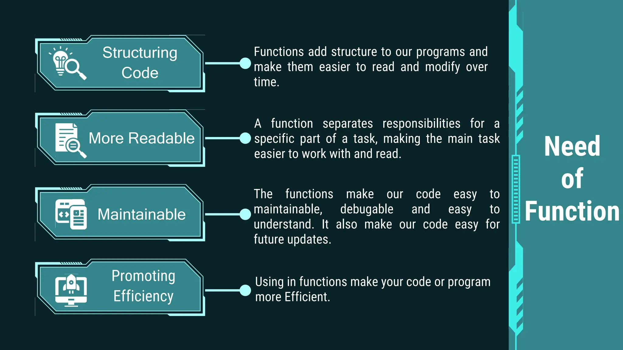 Functions in python What are functions. Types of functions.pptx