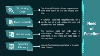 Functions in python What are functions. Types of functions.pptx
