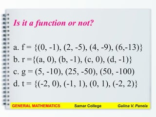 Is it a function or not?
a. f = {(0, -1), (2, -5), (4, -9), (6,-13)}
b. r ={(a, 0), (b, -1), (c, 0), (d, -1)}
c. g = (5, -10), (25, -50), (50, -100)
d. t = {(-2, 0), (-1, 1), (0, 1), (-2, 2)}
GENERAL MATHEMATICS Samar College Galina V. Panela
 