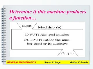 Determine if this machine produces
a function…
GENERAL MATHEMATICS Samar College Galina V. Panela
 