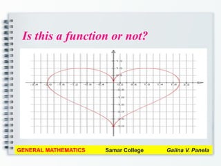Is this a function or not?
GENERAL MATHEMATICS Samar College Galina V. Panela
 