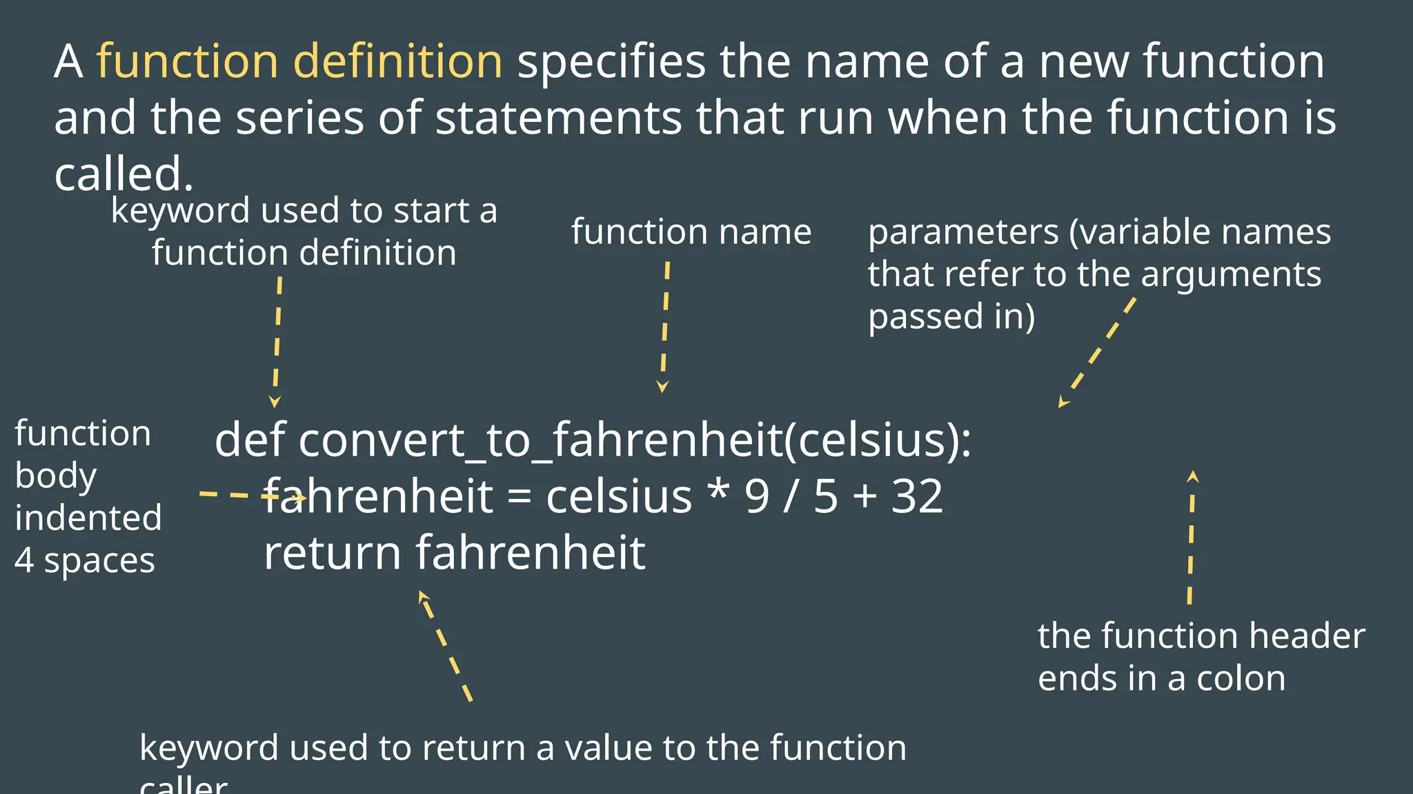 def convert_to_fahrenheit(celsius):
fahrenheit = celsius * 9 / 5 + 32
return fahrenheit
A function definition specifies the name of a new function
and the series of statements that run when the function is
called.
keyword used to start a
function definition
function name parameters (variable names
that refer to the arguments
passed in)
keyword used to return a value to the function
function
body
indented
4 spaces
the function header
ends in a colon
 