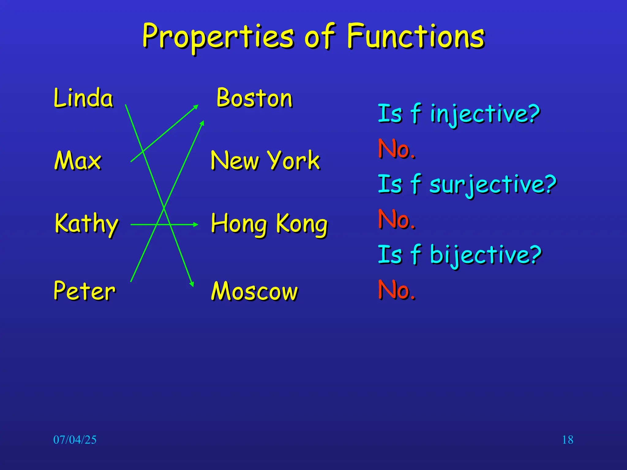 07/04/25 18
Properties of Functions
Properties of Functions
Is f injective?
Is f injective?
No.
No.
Is f surjective?
Is f surjective?
No.
No.
Is f bijective?
Is f bijective?
No.
No.
Linda
Linda
Max
Max
Kathy
Kathy
Peter
Peter
Boston
Boston
New York
New York
Hong Kong
Hong Kong
Moscow
Moscow
 