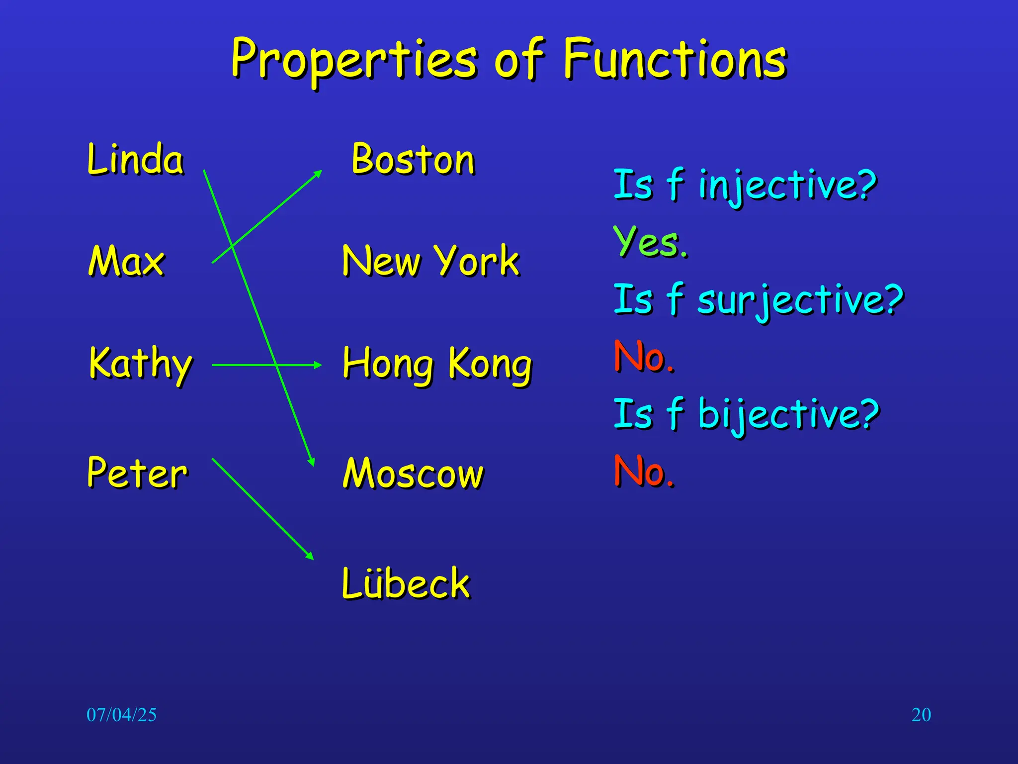 07/04/25 20
Properties of Functions
Properties of Functions
Is f injective?
Is f injective?
Yes.
Yes.
Is f surjective?
Is f surjective?
No.
No.
Is f bijective?
Is f bijective?
No.
No.
Linda
Linda
Max
Max
Kathy
Kathy
Peter
Peter
Boston
Boston
New York
New York
Hong Kong
Hong Kong
Moscow
Moscow
L
Lü
übeck
beck
 