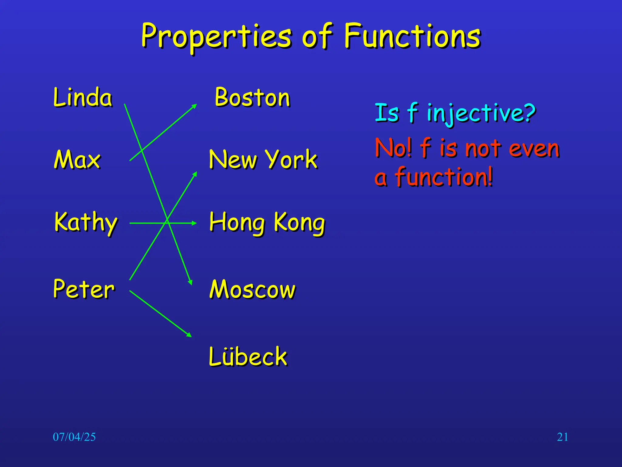 07/04/25 21
Properties of Functions
Properties of Functions
Is f injective?
Is f injective?
No! f is not even
No! f is not even
a function!
a function!
Linda
Linda
Max
Max
Kathy
Kathy
Peter
Peter
Boston
Boston
New York
New York
Hong Kong
Hong Kong
Moscow
Moscow
L
Lü
übeck
beck
 