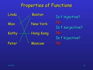 07/04/25 18
Properties of Functions
Properties of Functions
Is f injective?
Is f injective?
No.
No.
Is f surjective?
Is f surjective?
No.
No.
Is f bijective?
Is f bijective?
No.
No.
Linda
Linda
Max
Max
Kathy
Kathy
Peter
Peter
Boston
Boston
New York
New York
Hong Kong
Hong Kong
Moscow
Moscow
 