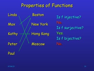 07/04/25 19
Properties of Functions
Properties of Functions
Is f injective?
Is f injective?
No.
No.
Is f surjective?
Is f surjective?
Yes.
Yes.
Is f bijective?
Is f bijective?
No.
No.
Linda
Linda
Max
Max
Kathy
Kathy
Peter
Peter
Boston
Boston
New York
New York
Hong Kong
Hong Kong
Moscow
Moscow
Paul
Paul
 