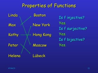 07/04/25 22
Properties of Functions
Properties of Functions
Is f injective?
Is f injective?
Yes.
Yes.
Is f surjective?
Is f surjective?
Yes.
Yes.
Is f bijective?
Is f bijective?
Yes.
Yes.
Linda
Linda
Max
Max
Kathy
Kathy
Peter
Peter
Boston
Boston
New York
New York
Hong Kong
Hong Kong
Moscow
Moscow
L
Lü
übeck
beck
Helena
Helena
 