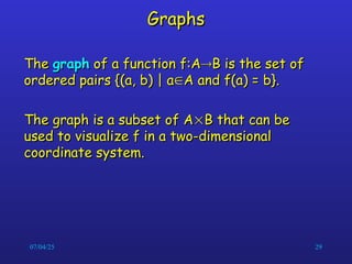 07/04/25 29
Graphs
Graphs
The
The graph
graph of a function
of a function f:A
f:A
B is the set of
B is the set of
ordered pairs {(a, b) | a
ordered pairs {(a, b) | a
A and f(a) = b}.
A and f(a) = b}.
The graph is a subset of A
The graph is a subset of A
B that can be
B that can be
used to visualize f in a two-dimensional
used to visualize f in a two-dimensional
coordinate system.
coordinate system.
 