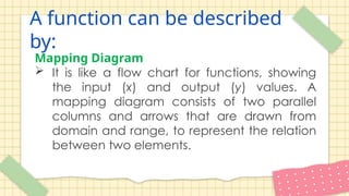 A function can be described
by:
Mapping Diagram
 It is like a flow chart for functions, showing
the input (x) and output (y) values. A
mapping diagram consists of two parallel
columns and arrows that are drawn from
domain and range, to represent the relation
between two elements.
 