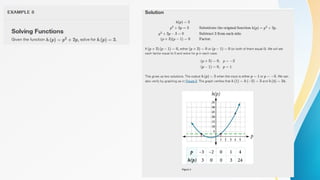 FUNCTIONS functions and function Notation | PPTX