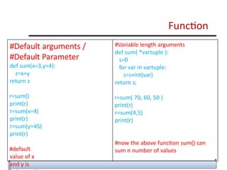 Using Functions in PYTHON Computer Science CLASS 12 CBSE | PPTX
