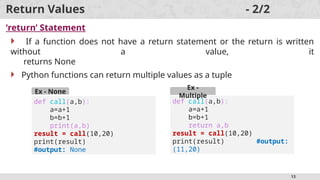 Functions in Python Progarmming with example programs | PPTX