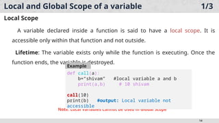Functions in Python Progarmming with example programs | PPTX