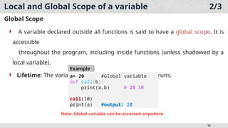 Functions in Python Progarmming with example programs | PPTX
