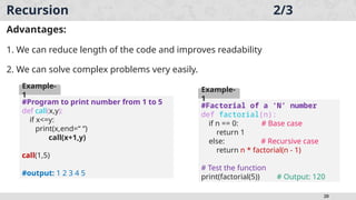 Functions in Python Progarmming with example programs | PPTX