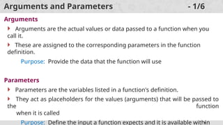 Functions in Python Progarmming with example programs | PPTX