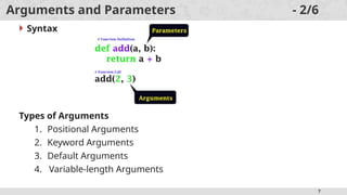 Functions in Python Progarmming with example programs | PPTX