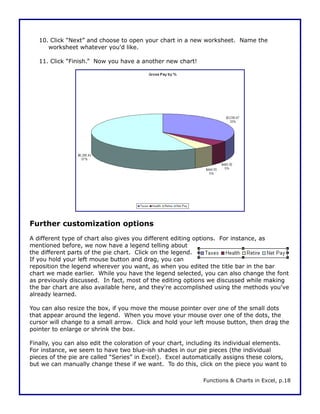 Functions and Charts in Microsoft Excel | PDF