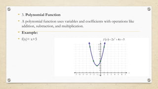 Functions-and-the-Real-Number-System.pptx