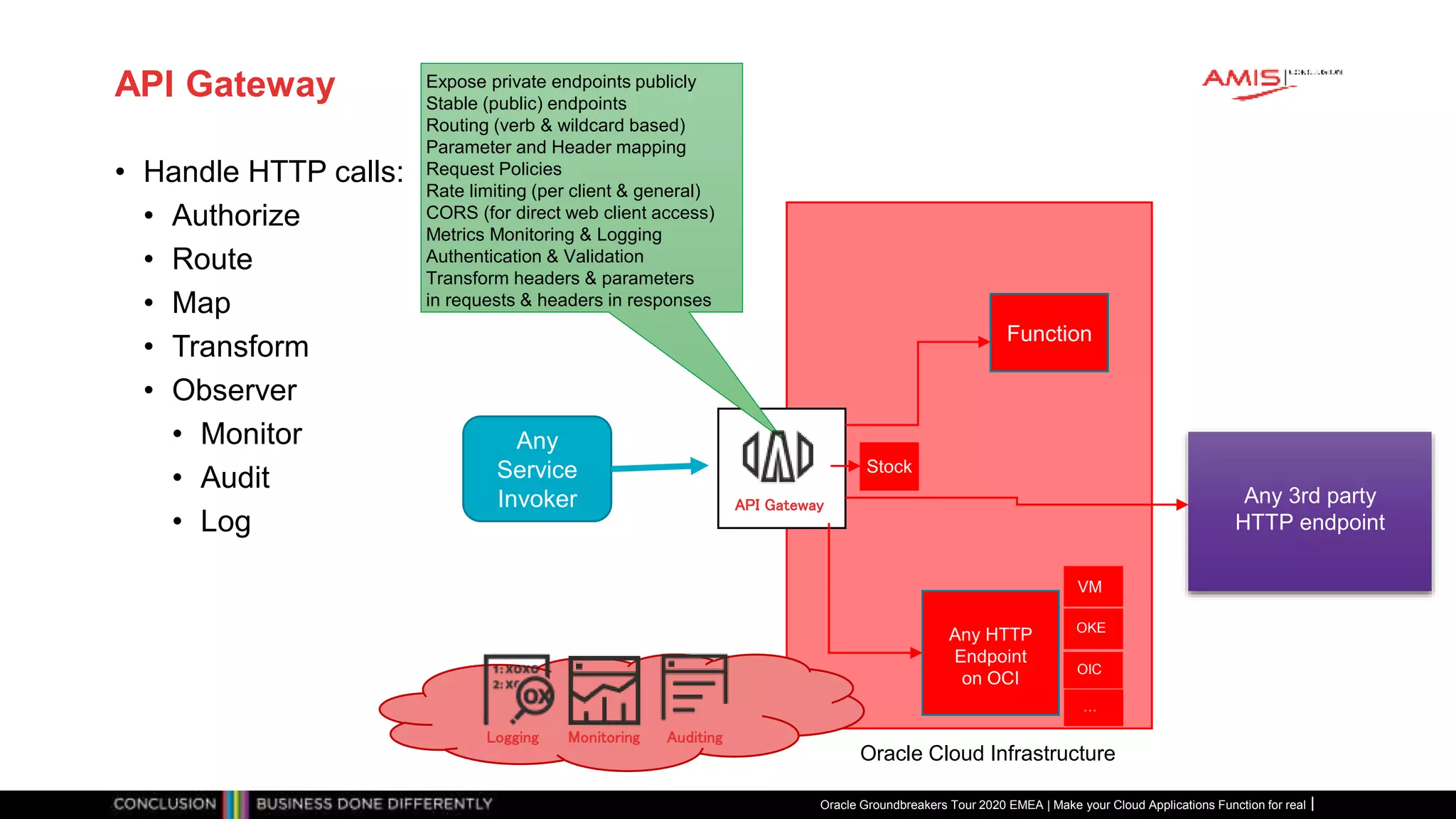 API Gateway
• Handle HTTP calls:
• Authorize
• Route
• Map
• Transform
• Observer
• Monitor
• Audit
• Log
Oracle Groundbreakers Tour 2020 EMEA | Make your Cloud Applications Function for real
API
Gateway
Oracle Cloud Infrastructure
Any 3rd party
HTTP endpoint
Function
Stock
Any HTTP
Endpoint
on OCI
OIC
OKE
VM
…
Any
Service
Invoker
Expose private endpoints publicly
Stable (public) endpoints
Routing (verb & wildcard based)
Parameter and Header mapping
Request Policies
Rate limiting (per client & general)
CORS (for direct web client access)
Metrics Monitoring & Logging
Authentication & Validation
Transform headers & parameters
in requests & headers in responses
AuditingMonitoringLogging
API Gateway
 
