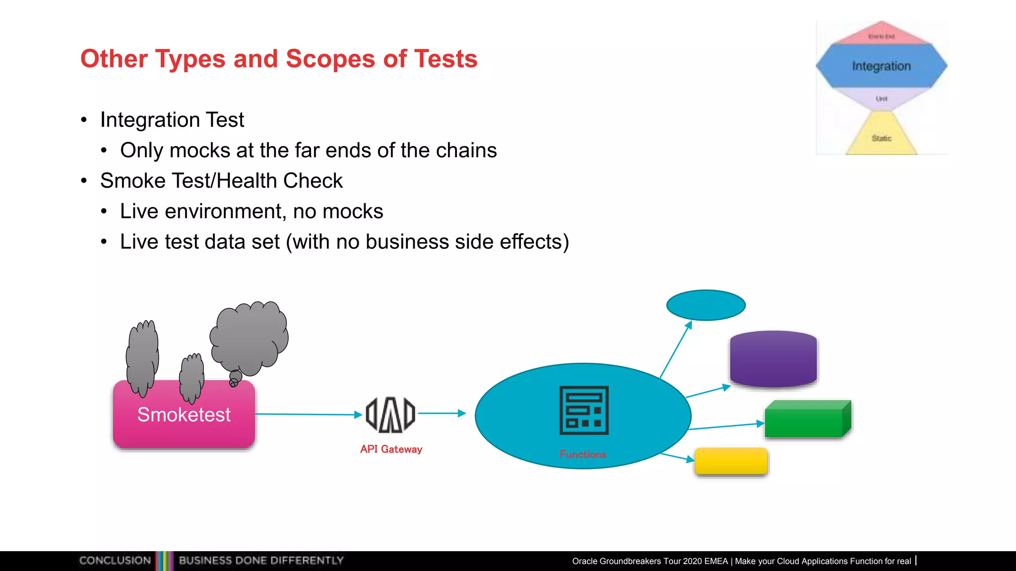 Other Types and Scopes of Tests
• Integration Test
• Only mocks at the far ends of the chains
• Smoke Test/Health Check
• Live environment, no mocks
• Live test data set (with no business side effects)
Oracle Groundbreakers Tour 2020 EMEA | Make your Cloud Applications Function for real
FunctionsAPI Gateway
Smoketest
 
