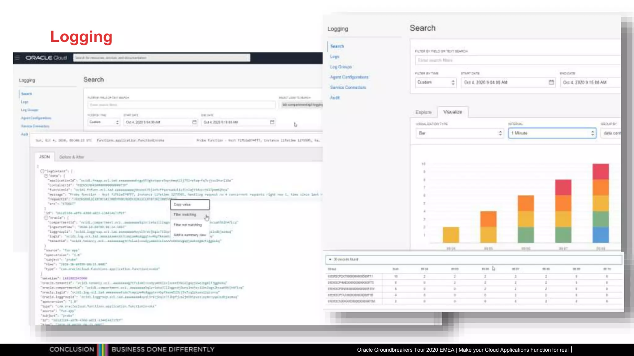 Logging
Oracle Groundbreakers Tour 2020 EMEA | Make your Cloud Applications Function for real
 