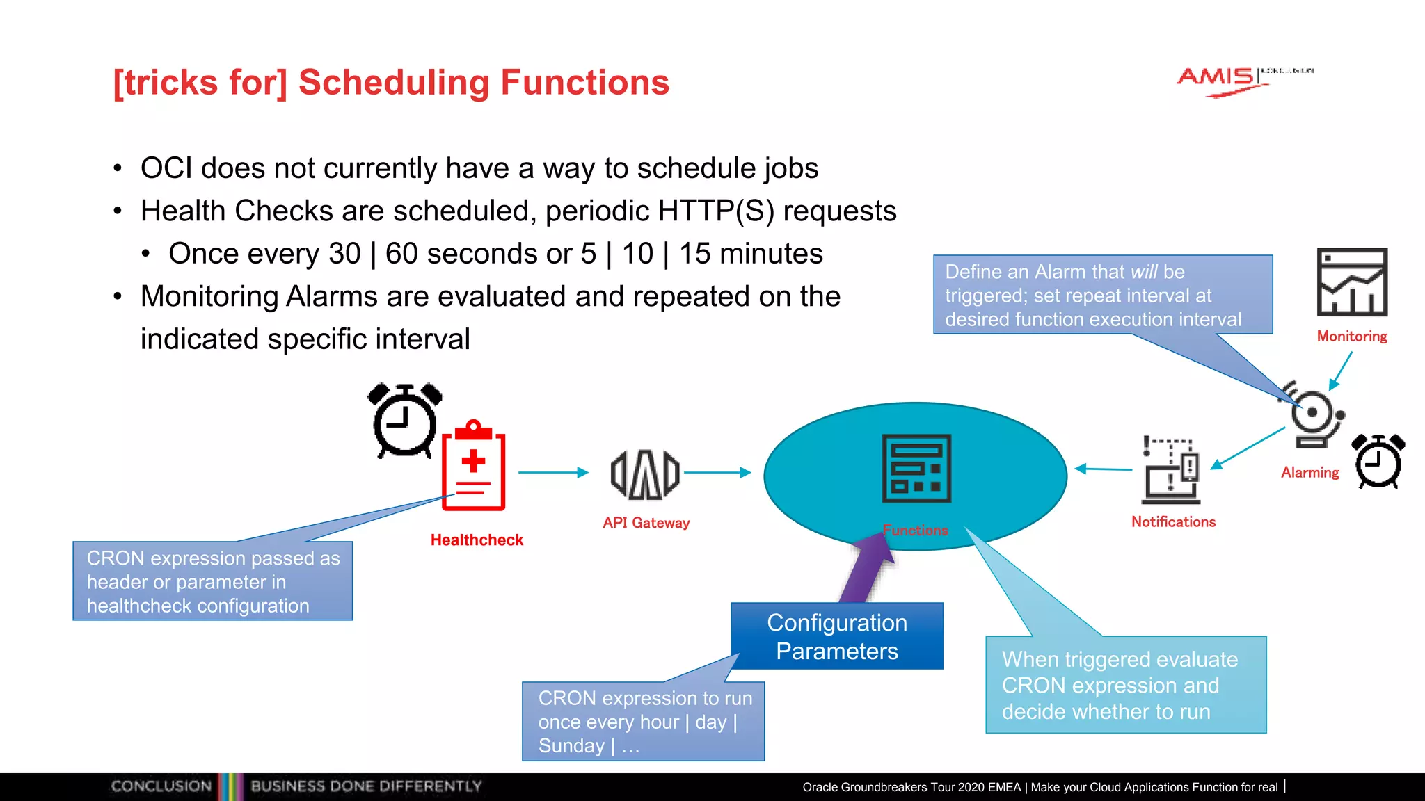 [tricks for] Scheduling Functions
• OCI does not currently have a way to schedule jobs
• Health Checks are scheduled, periodic HTTP(S) requests
• Once every 30 | 60 seconds or 5 | 10 | 15 minutes
• Monitoring Alarms are evaluated and repeated on the
indicated specific interval
Oracle Groundbreakers Tour 2020 EMEA | Make your Cloud Applications Function for real
Functions
Healthcheck
API Gateway
Configuration
Parameters
CRON expression to run
once every hour | day |
Sunday | …
When triggered evaluate
CRON expression and
decide whether to run
CRON expression passed as
header or parameter in
healthcheck configuration
Notifications
Alarming
Monitoring
Define an Alarm that will be
triggered; set repeat interval at
desired function execution interval
 