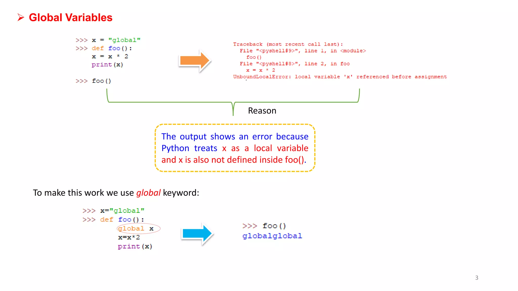  Global Variables
The output shows an error because
Python treats x as a local variable
and x is also not defined inside foo().
Reason
To make this work we use global keyword:
3
 