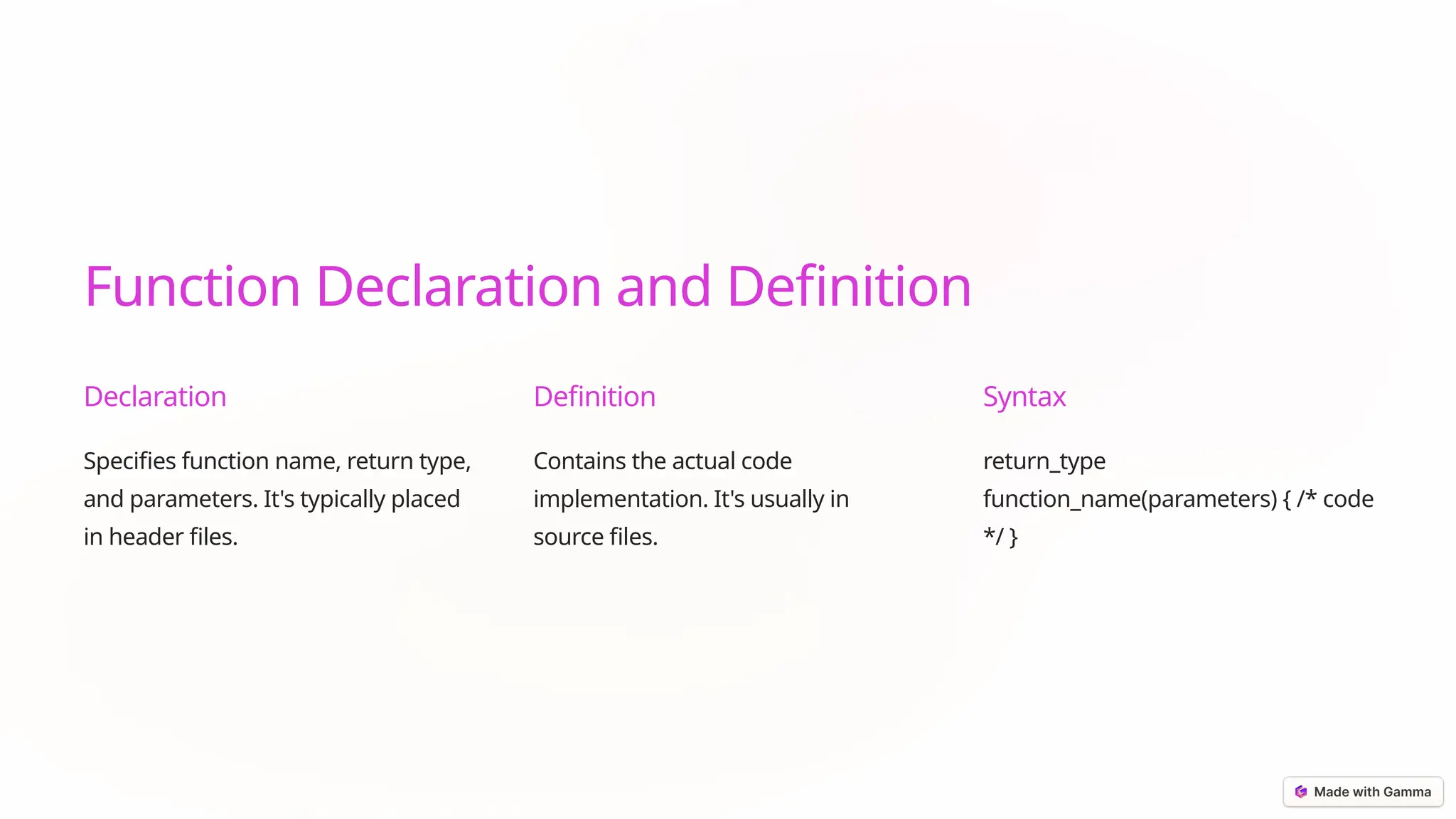 Function Declaration and Definition
Declaration
Specifies function name, return type,
and parameters. It's typically placed
in header files.
Definition
Contains the actual code
implementation. It's usually in
source files.
Syntax
return_type
function_name(parameters) { /* code
*/ }
 