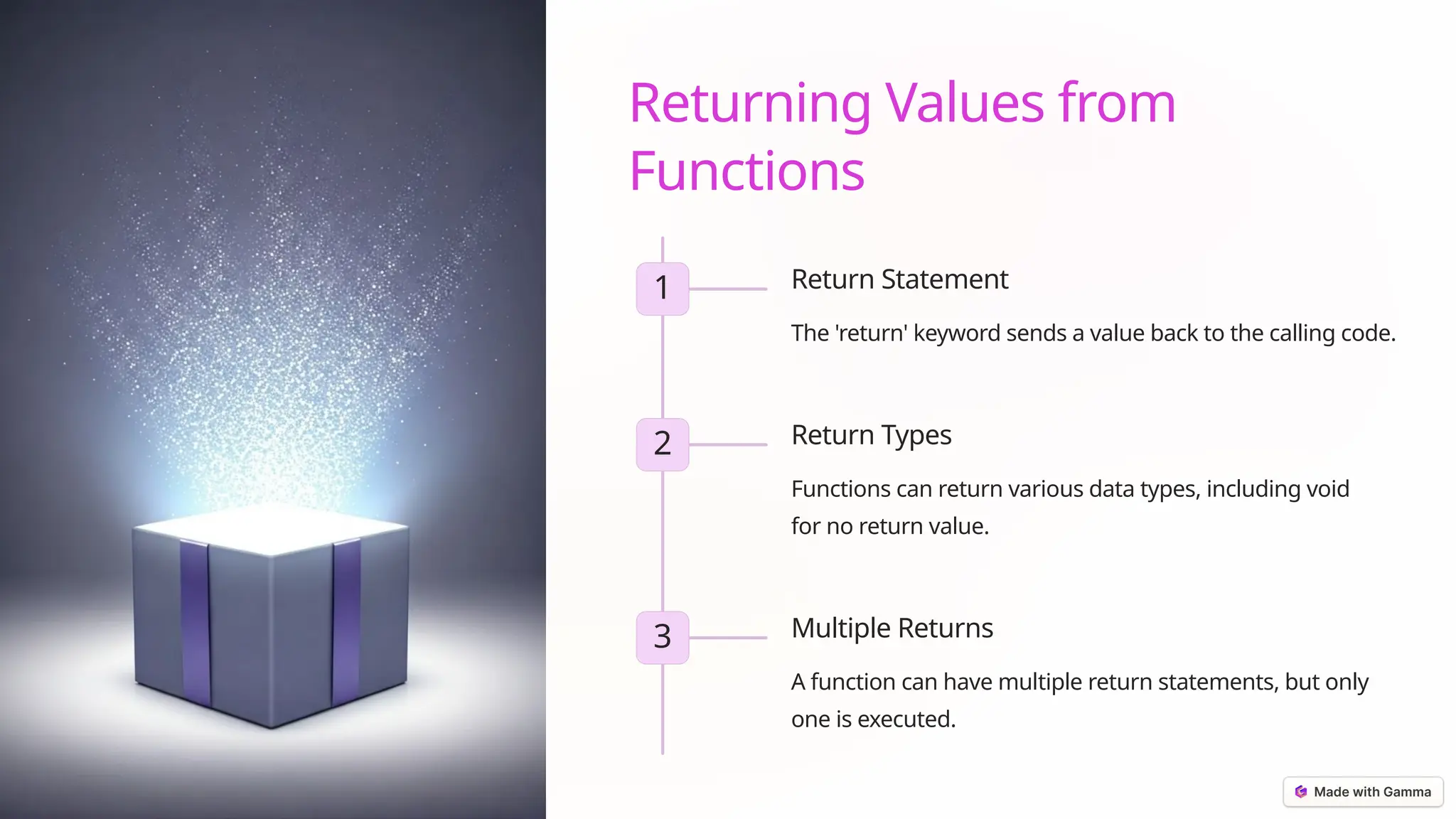 Returning Values from
Functions
1 Return Statement
The 'return' keyword sends a value back to the calling code.
2 Return Types
Functions can return various data types, including void
for no return value.
3 Multiple Returns
A function can have multiple return statements, but only
one is executed.
 
