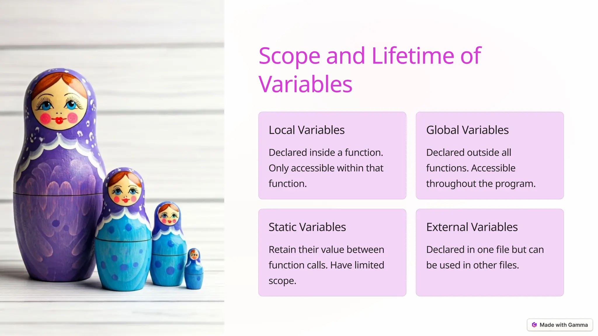 Scope and Lifetime of
Variables
Local Variables
Declared inside a function.
Only accessible within that
function.
Global Variables
Declared outside all
functions. Accessible
throughout the program.
Static Variables
Retain their value between
function calls. Have limited
scope.
External Variables
Declared in one file but can
be used in other files.
 