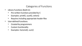 Functions-in-C-Programming--Building-Blocks-of-Efficient-Code.pptx