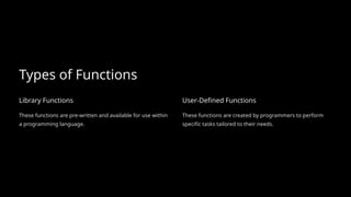 Functions-in-Programming- in c language.pptx