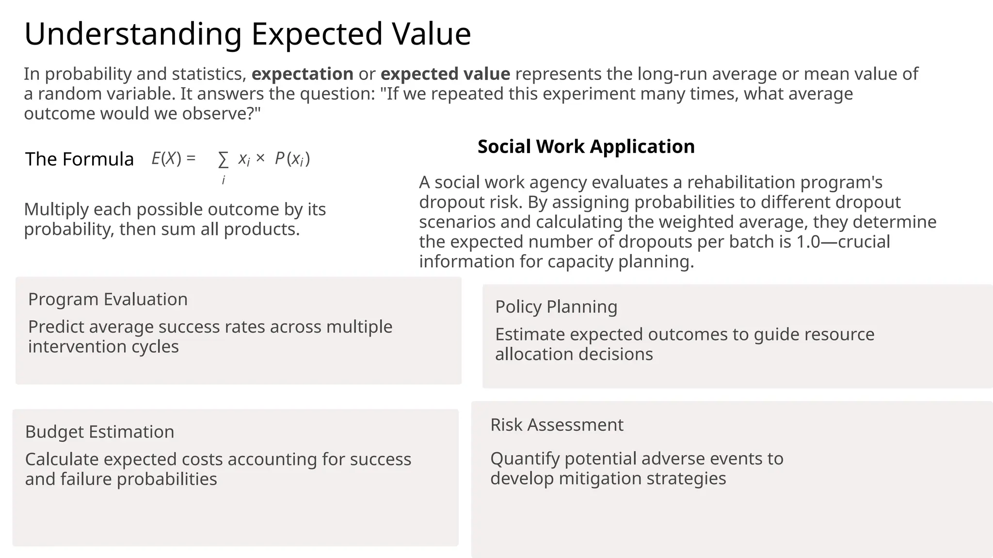 Understanding Expected Value
In probability and statistics, expectation or expected value represents the long-run average or mean value of
a random variable. It answers the question: "If we repeated this experiment many times, what average
outcome would we observe?"
The Formula
Multiply each possible outcome by its
probability, then sum all products.
Social Work Application
A social work agency evaluates a rehabilitation program's
dropout risk. By assigning probabilities to different dropout
scenarios and calculating the weighted average, they determine
the expected number of dropouts per batch is 1.0—crucial
information for capacity planning.
Program Evaluation
Predict average success rates across multiple
intervention cycles
Policy Planning
Estimate expected outcomes to guide resource
allocation decisions
Budget Estimation
Calculate expected costs accounting for success
and failure probabilities
Risk Assessment
Quantify potential adverse events to
develop mitigation strategies
 