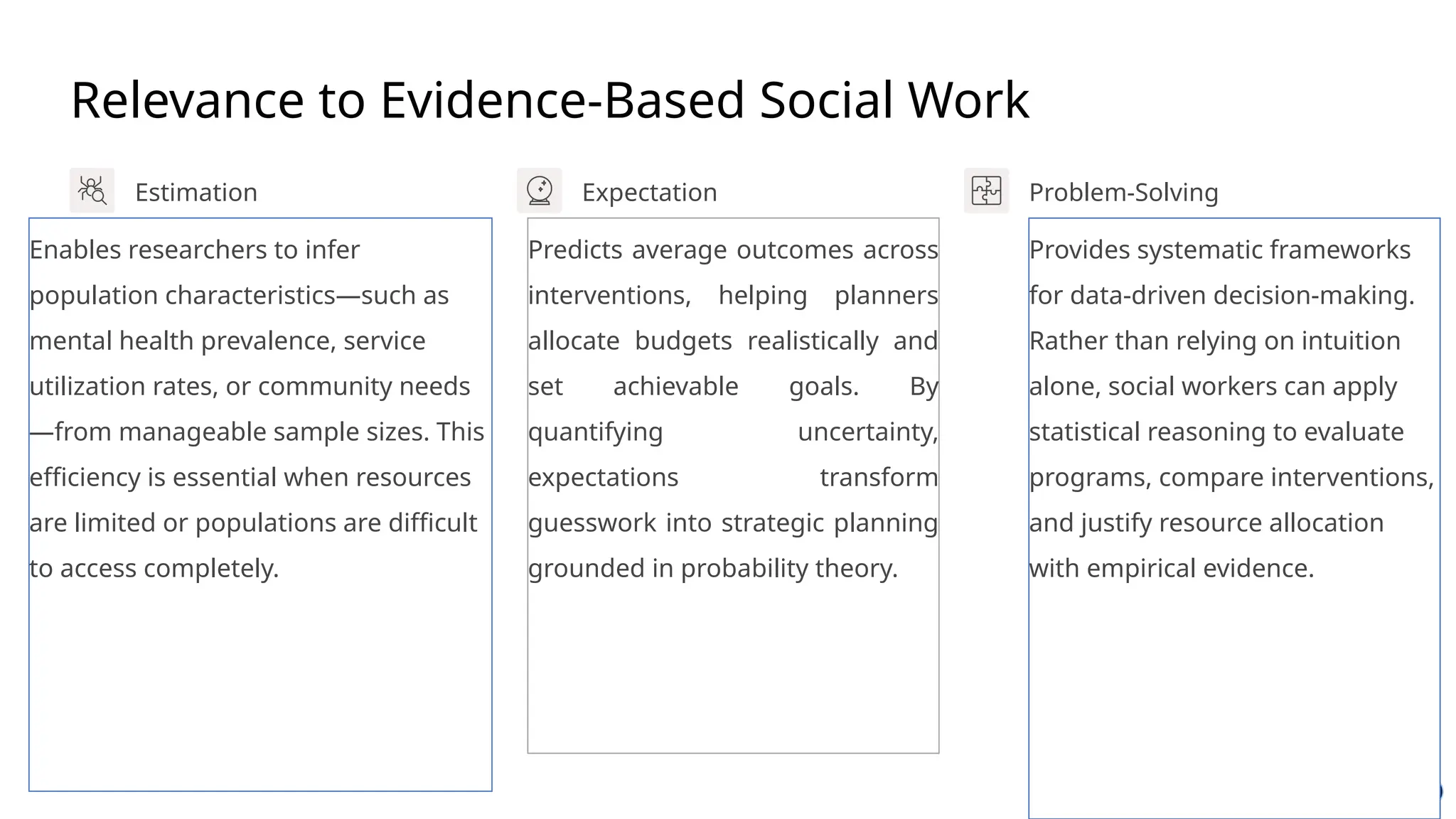Relevance to Evidence-Based Social Work
Estimation
Enables researchers to infer
population characteristics—such as
mental health prevalence, service
utilization rates, or community needs
—from manageable sample sizes. This
efficiency is essential when resources
are limited or populations are difficult
to access completely.
Expectation
Predicts average outcomes across
interventions, helping planners
allocate budgets realistically and
set achievable goals. By
quantifying uncertainty,
expectations transform
guesswork into strategic planning
grounded in probability theory.
Problem-Solving
Provides systematic frameworks
for data-driven decision-making.
Rather than relying on intuition
alone, social workers can apply
statistical reasoning to evaluate
programs, compare interventions,
and justify resource allocation
with empirical evidence.
 