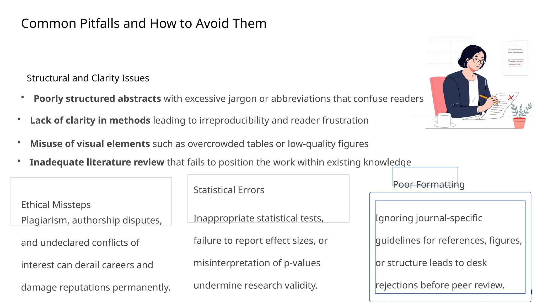 Common Pitfalls and How to Avoid Them
Structural and Clarity Issues
• Poorly structured abstracts with excessive jargon or abbreviations that confuse readers
• Lack of clarity in methods leading to irreproducibility and reader frustration
• Misuse of visual elements such as overcrowded tables or low-quality figures
• Inadequate literature review that fails to position the work within existing knowledge
Ethical Missteps
Plagiarism, authorship disputes,
and undeclared conflicts of
interest can derail careers and
damage reputations permanently.
Statistical Errors
Inappropriate statistical tests,
failure to report effect sizes, or
misinterpretation of p-values
undermine research validity.
Poor Formatting
Ignoring journal-specific
guidelines for references, figures,
or structure leads to desk
rejections before peer review.
 