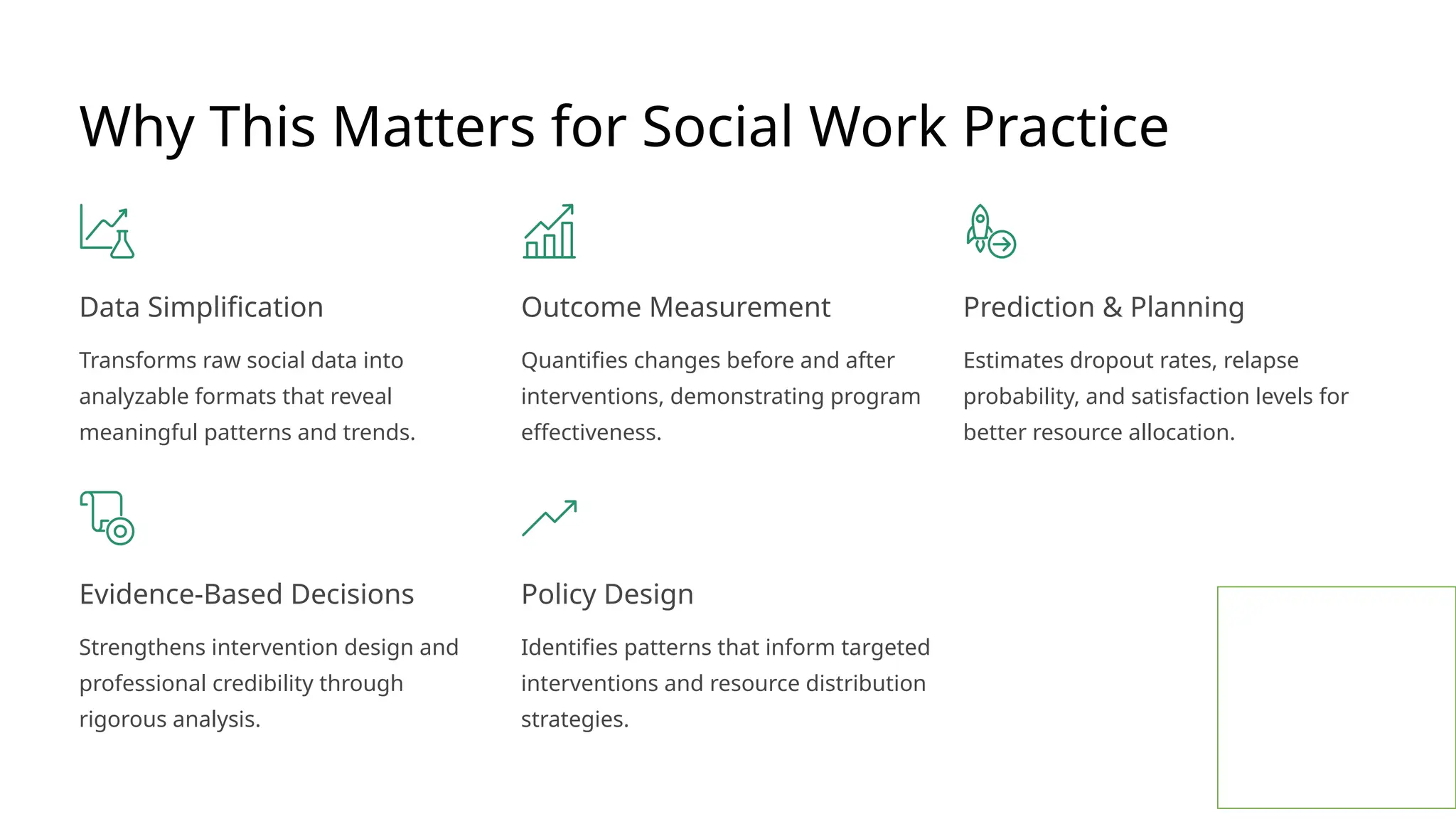 Why This Matters for Social Work Practice
Data Simplification
Transforms raw social data into
analyzable formats that reveal
meaningful patterns and trends.
Outcome Measurement
Quantifies changes before and after
interventions, demonstrating program
effectiveness.
Prediction & Planning
Estimates dropout rates, relapse
probability, and satisfaction levels for
better resource allocation.
Evidence-Based Decisions
Strengthens intervention design and
professional credibility through
rigorous analysis.
Policy Design
Identifies patterns that inform targeted
interventions and resource distribution
strategies.
 