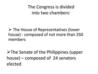 Functions-of-the-Legislative-Branch_(1).pptx