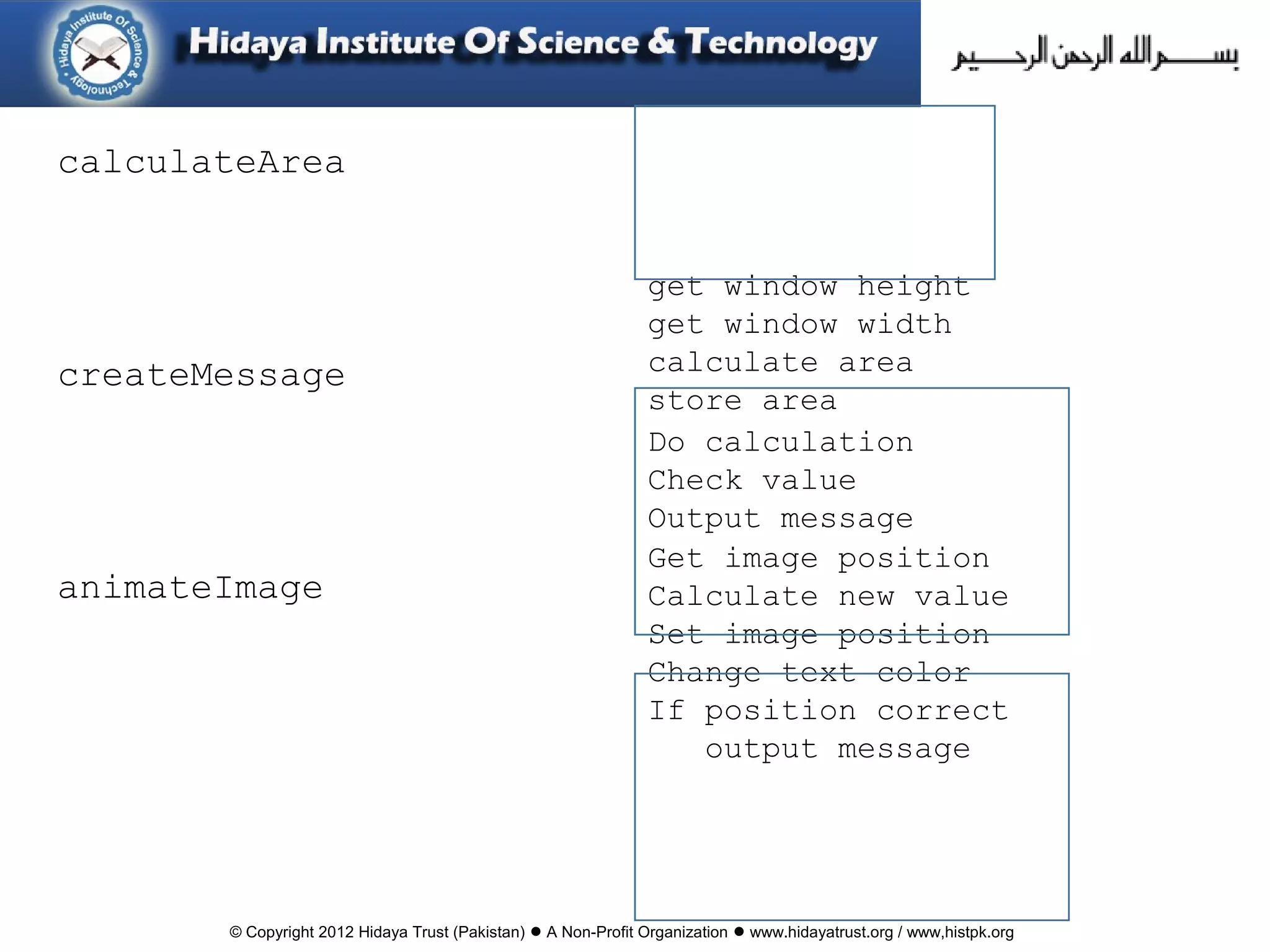 © Copyright 2012 Hidaya Trust (Pakistan) ● A Non-Profit Organization ● www.hidayatrust.org / www,histpk.org
calculateArea
createMessage
animateImage
get window height
get window width
calculate area
store area
Do calculation
Check value
Output message
Get image position
Calculate new value
Set image position
Change text color
If position correct
output message
 