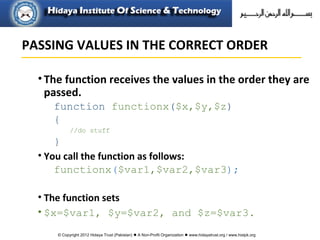 © Copyright 2012 Hidaya Trust (Pakistan) ● A Non-Profit Organization ● www.hidayatrust.org / www,histpk.org
•The function receives the values in the order they are
passed.
function functionx($x,$y,$z)
{
//do stuff
}
• You call the function as follows:
functionx($var1,$var2,$var3);
• The function sets
• $x=$var1, $y=$var2, and $z=$var3.
PASSING VALUES IN THE CORRECT ORDER
 