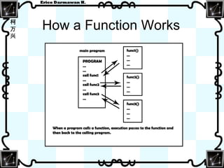 How a Function Works 