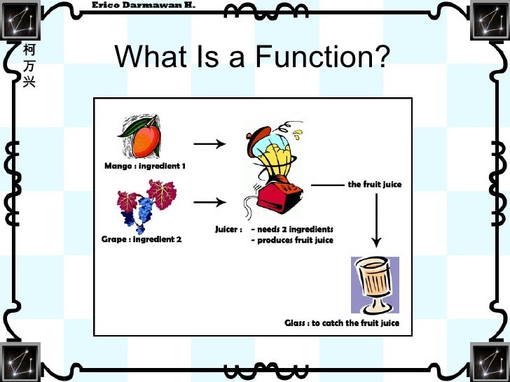 Functions & Procedures [7]