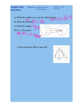 Functions Review.pdf
